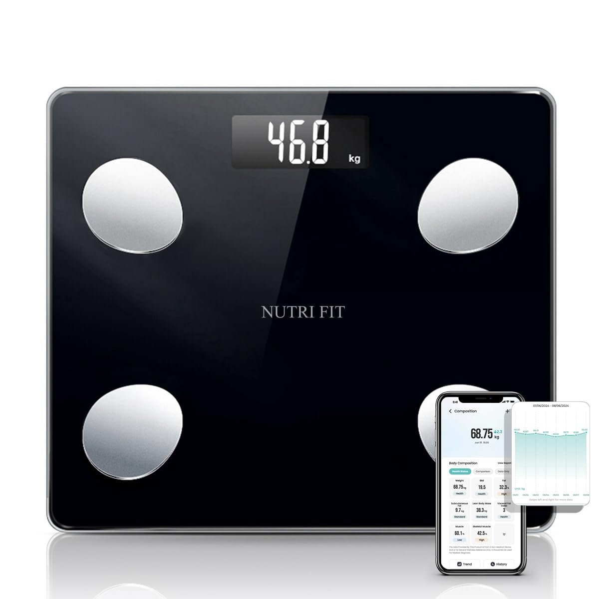 Scale for Body Weight Digital Bathroom Smart Scale with Bluetooth for BMI, Body Fat, Muscle Mass, 20 Body Composition