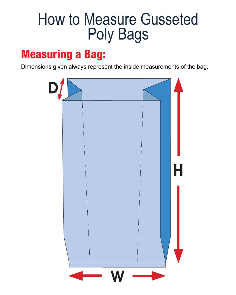 5x3x10 Gusseted Poly Bags Clear 1 Mil Open Top, 1000-Pack