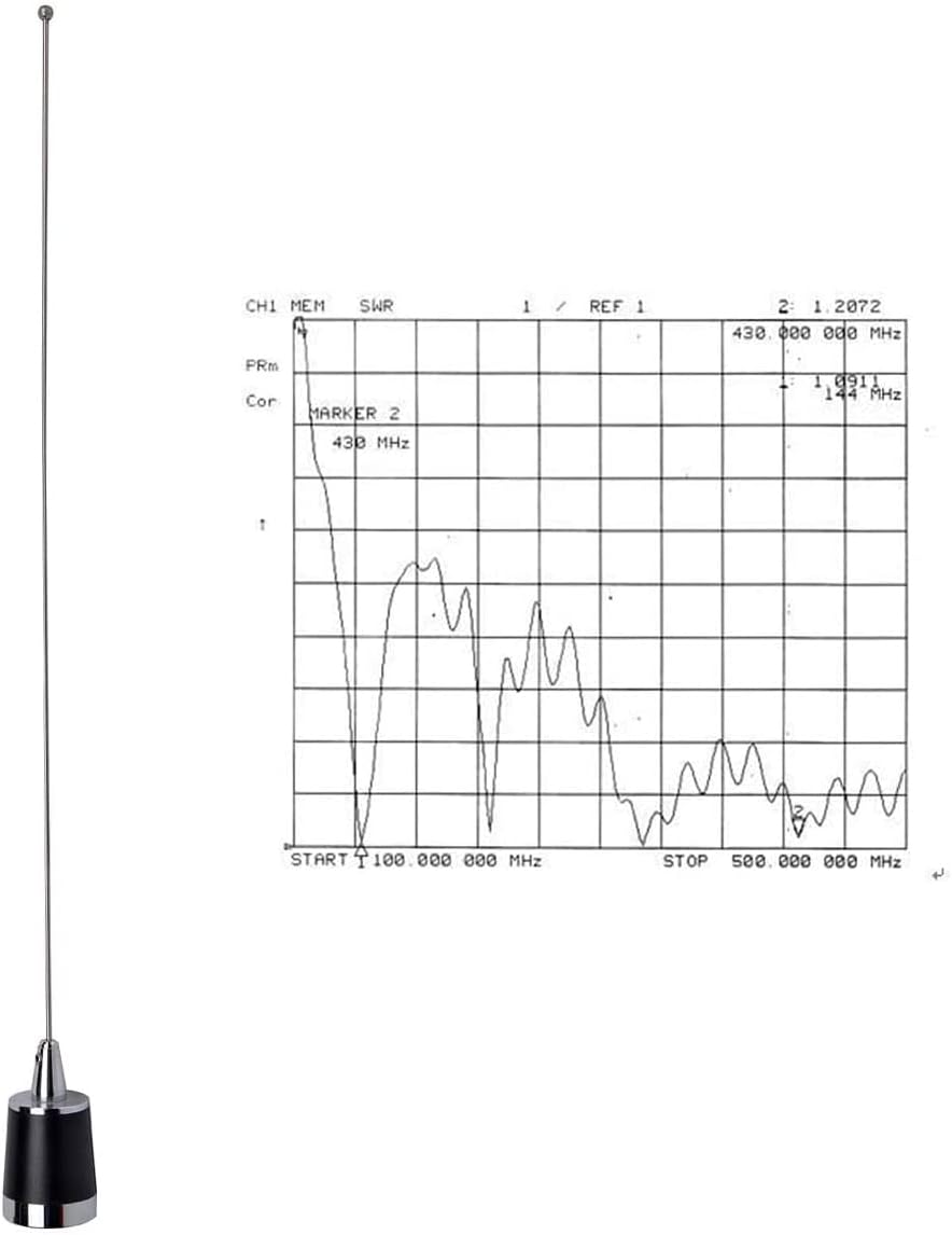Amateur Pre-Tuned VHF/UHF Dual Band NMO Magnetic Mount Antenna | 100W Antenna,90mm/ 3.54" Magnetic Base W/5M(16.4ft)