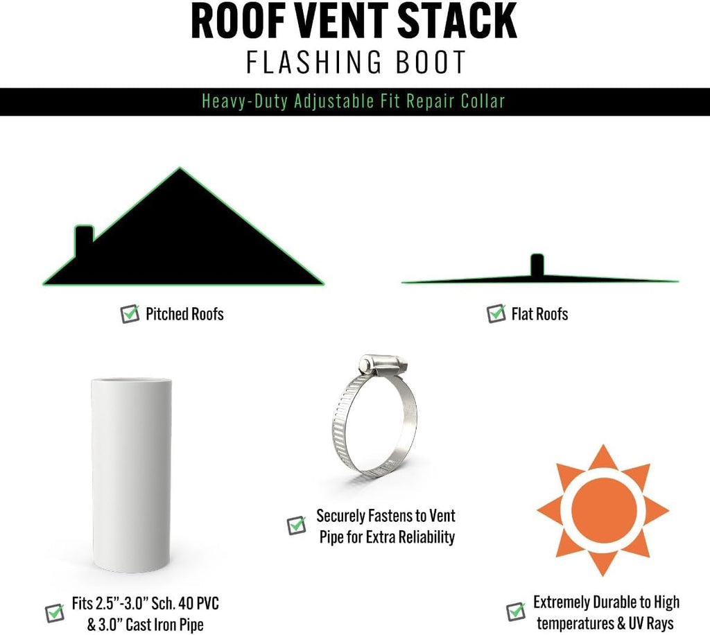 Roof Pipe Flashing Collar Repair Boot for 2.5″–3″ Vent Pipes — Thermoplastic Rubber Roof Vent Boot with Stainless