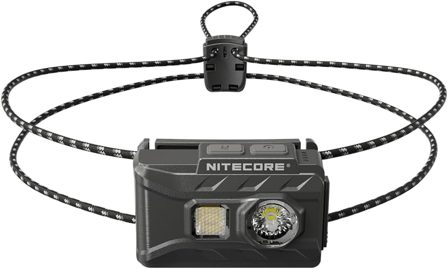 NU20 Classic 360 lumens Ultralight Headlamp