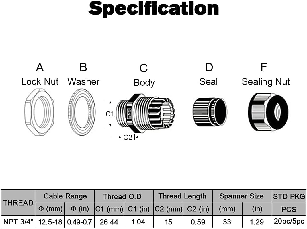 LeMotech 5 Pack NPT 3/4" Cable Glands Waterproof Adjustable 12.5-18mm Cable Connectors Black Nylon Joints with Gaskets