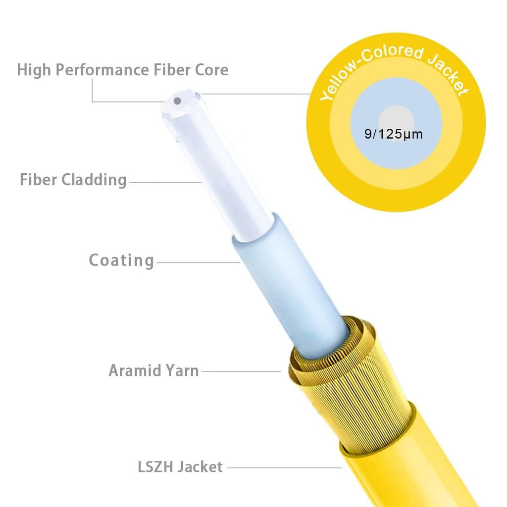 OS2 SC to LC Single Mode Fiber Patch Cables SM, 6ft/2m