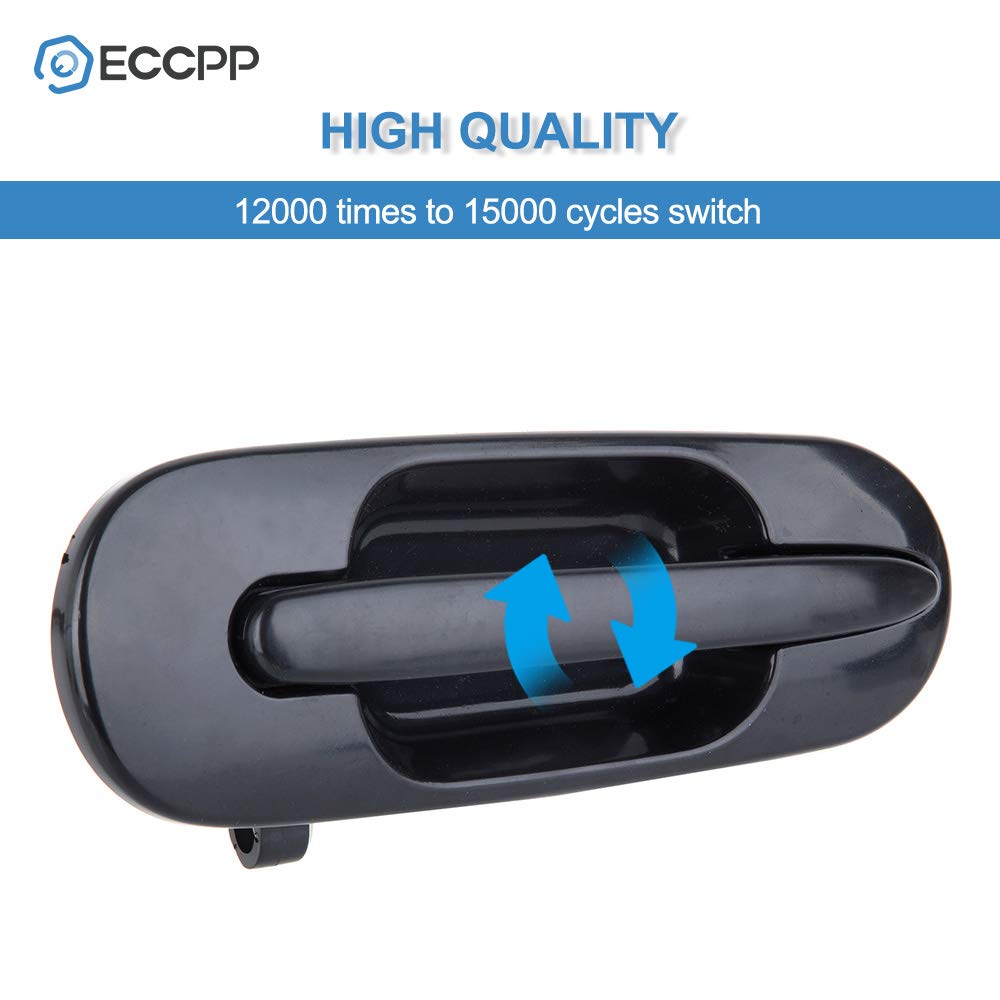 ECCPP Exterior Door Handle Fits for Honda for CR-V