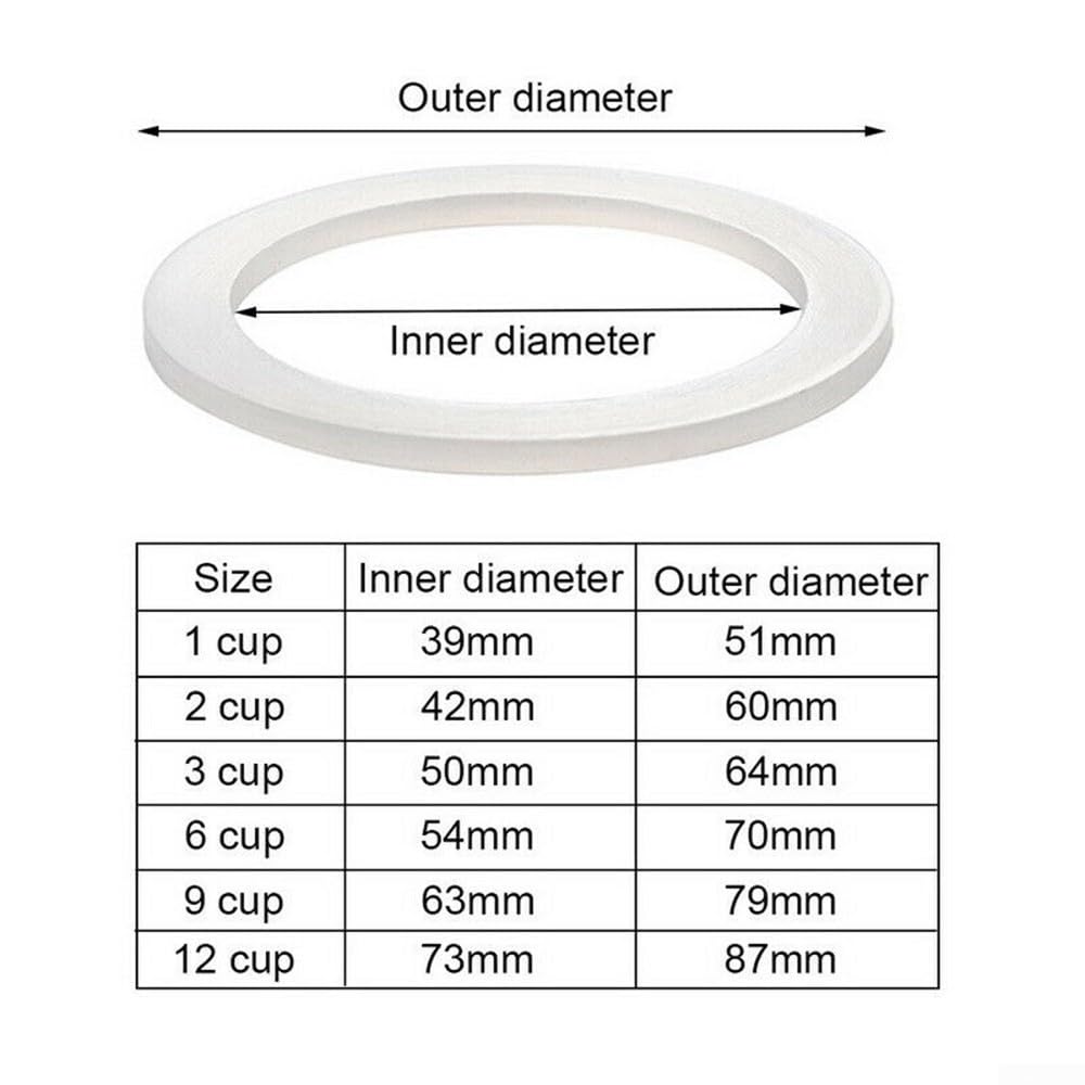 Flexible Silicone Seal Gasket for Moka Express - Easy Replacement for Coffee Pots & Espresso Machines(3 cup)
