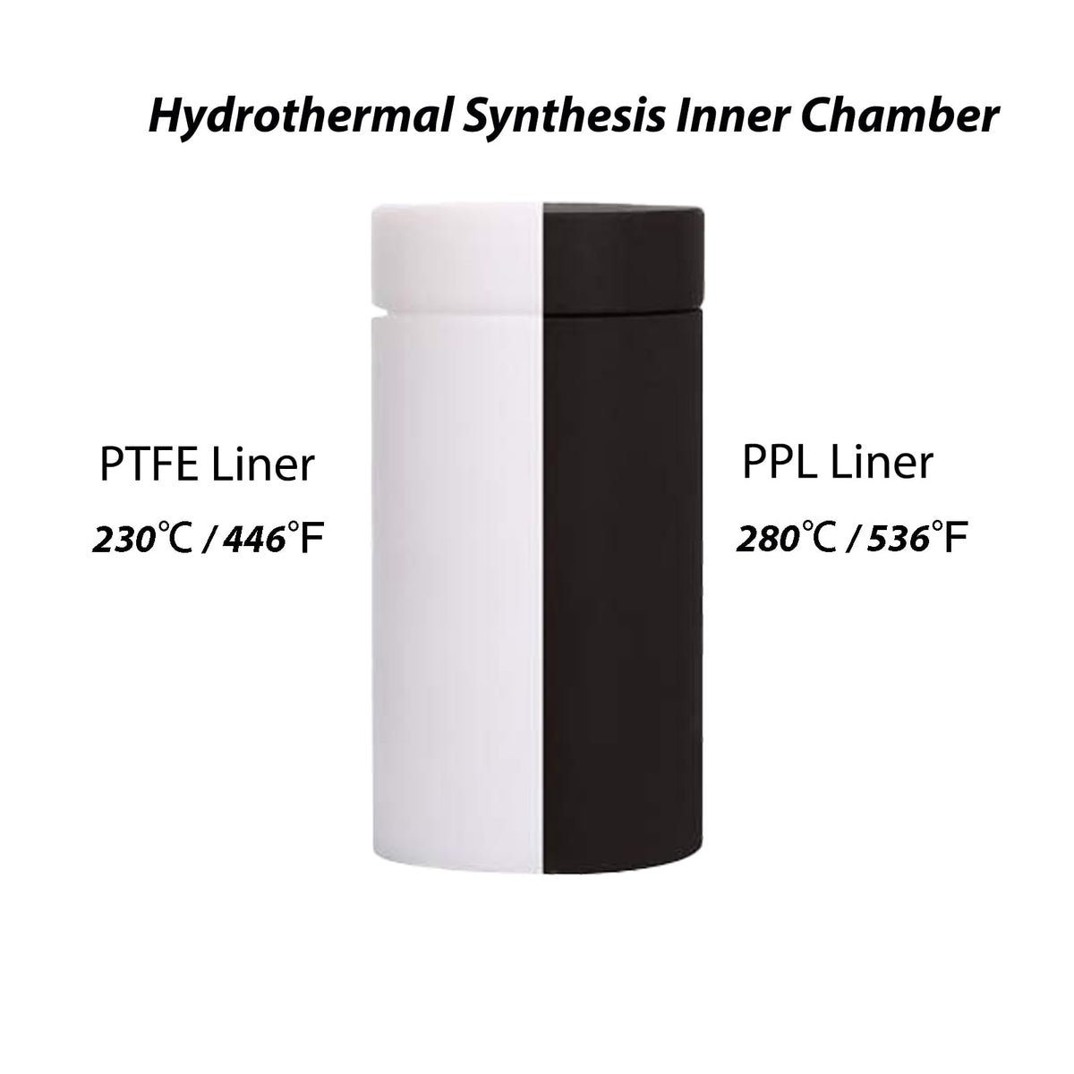 Lined Vessel Liner Tank Container for Synthesis Autoclave Reactor (30 mL, PTFE)