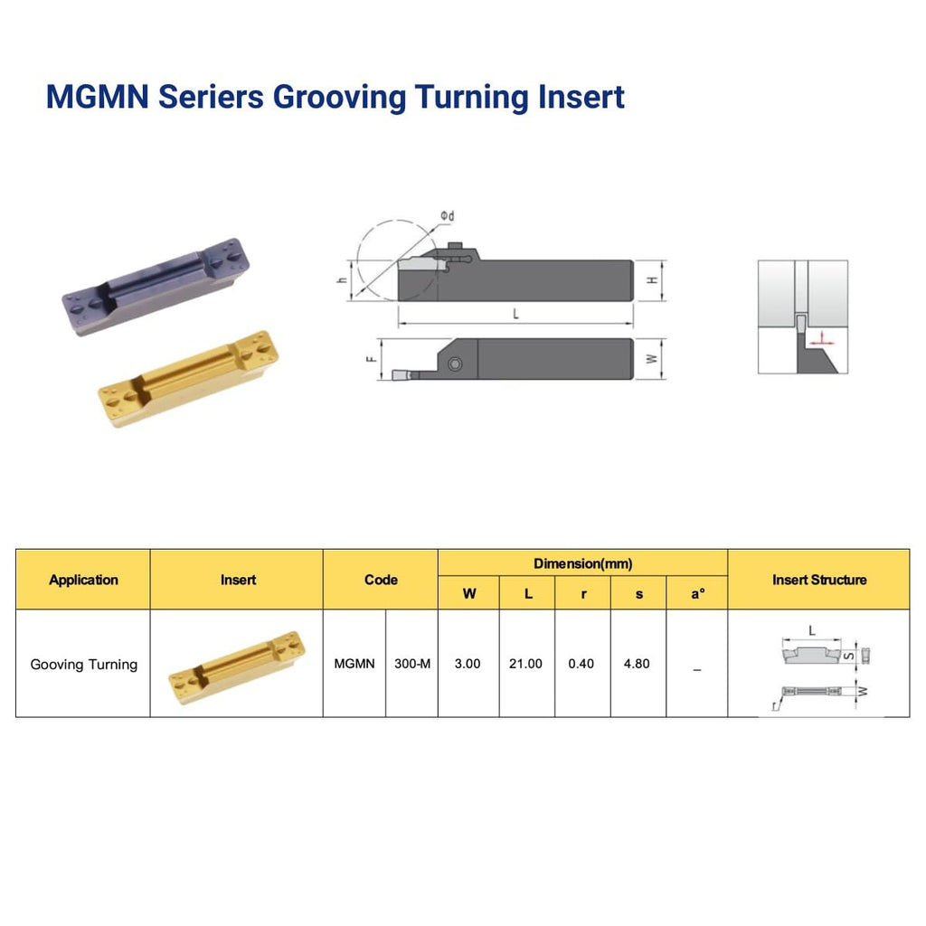 MGMN300-M Carbide Grooving Inserts for MGEHR/MGIVR, CVD Coated, 10pcs