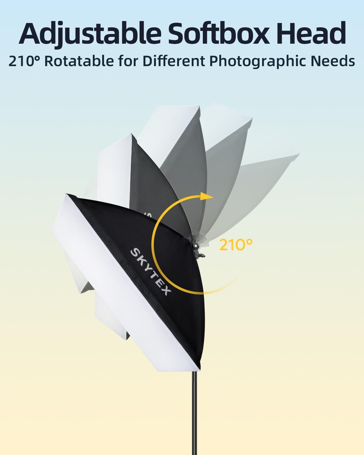 Softbox Lighting Kit 2Pack,20x28in Soft Box |Upgrade 135W 2700-6400K 100V-240V AC E27 LEDBulb Continuous Photography