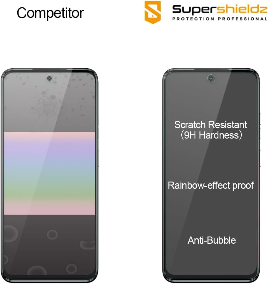 (3 Pack) Designed for Motorola Moto G Power (2026/2025) Tempered Glass Screen Protector, Anti Scratch, Bubble Free