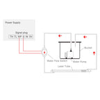 Cloudray Water Flow Switch Sensor DC 0-110V Caliber 10mm