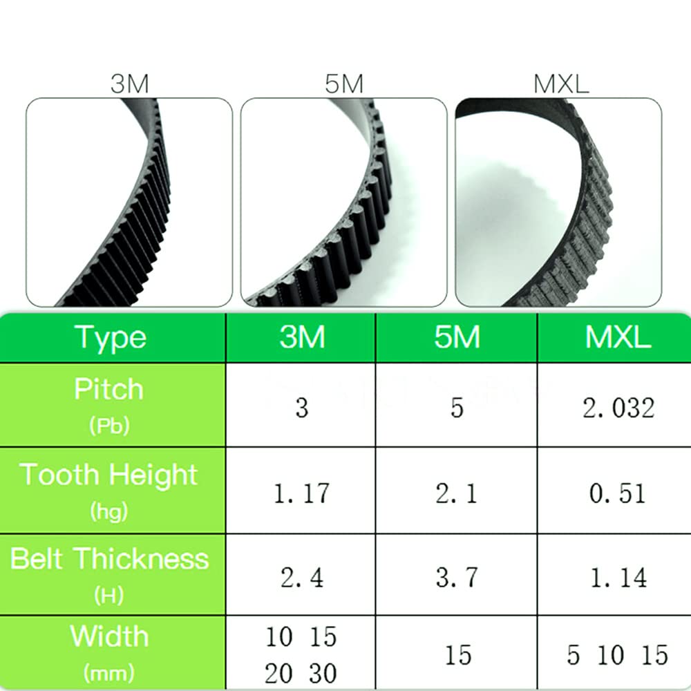 1PCS HTD 3M Closed Loop Timing Belt,3M-255-9
