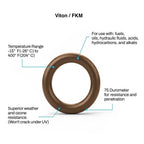 25 PK AS-018 Viton O-Ring, 75A 3/4" ID, 7/8" OD, 1/16" Width, Brown