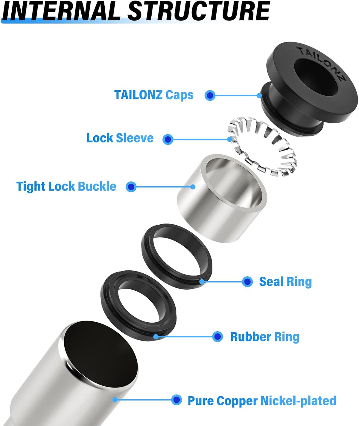 TAILONZ 1/4" OD Push-to-Connect Check Valve Nickel Plated Copper 5Pcs
