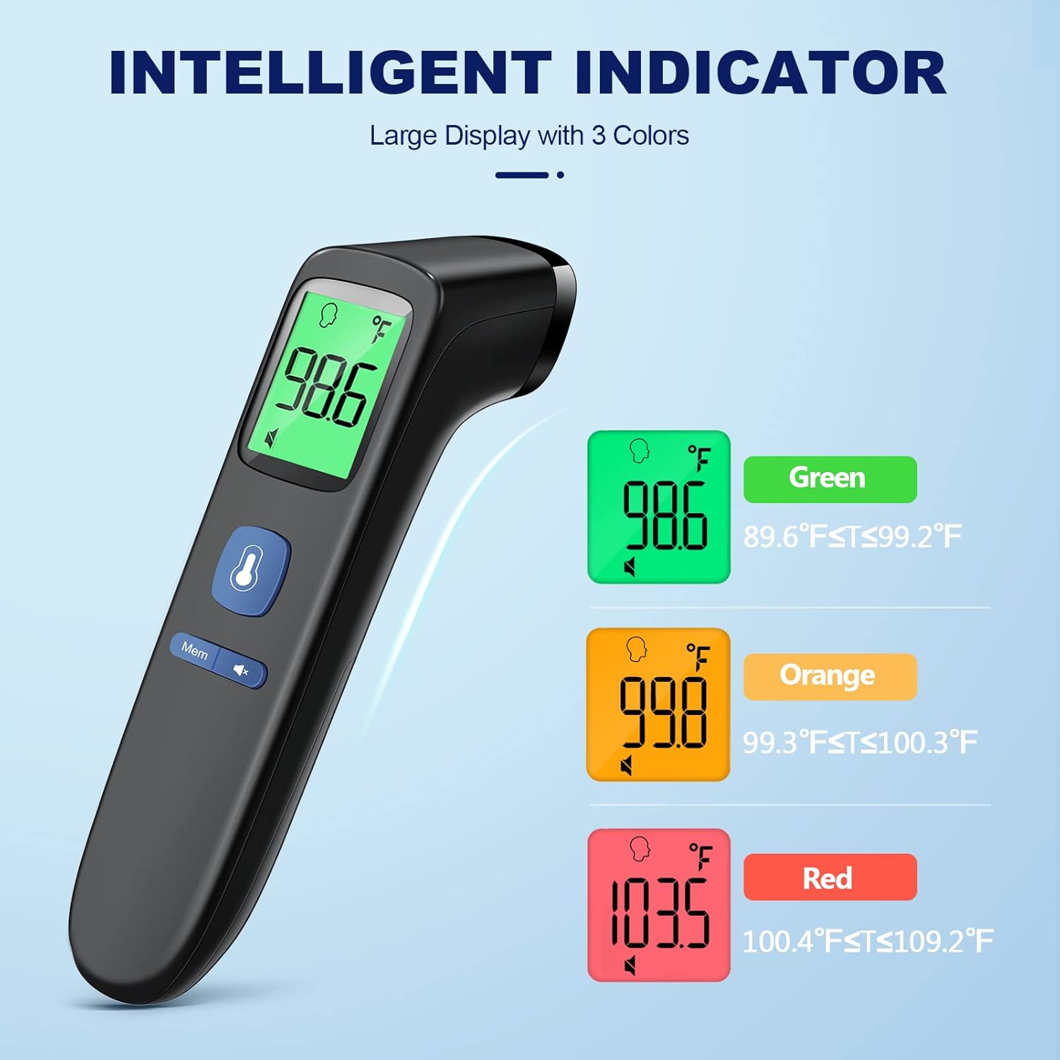 No-Touch Thermometer for Adults and Kids, Digital Baby Thermometer with Fever Alarm, 1 Second Fast Result, Easy to