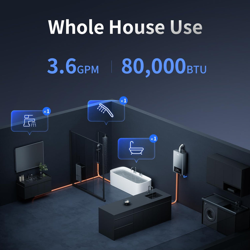 Propane Tankless Water Heater, 3.6 GPM, 80,000 BTU, Indoor | Endless hot water for whole home, 2-3 water points