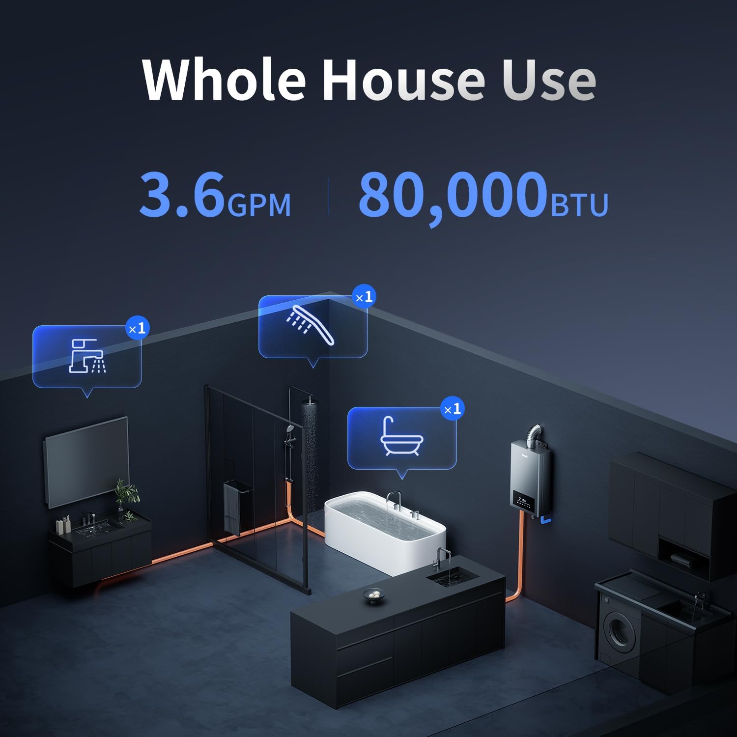Propane Tankless Water Heater, 3.6 GPM, 80,000 BTU, Indoor | Endless hot water for whole home, 2-3 water points