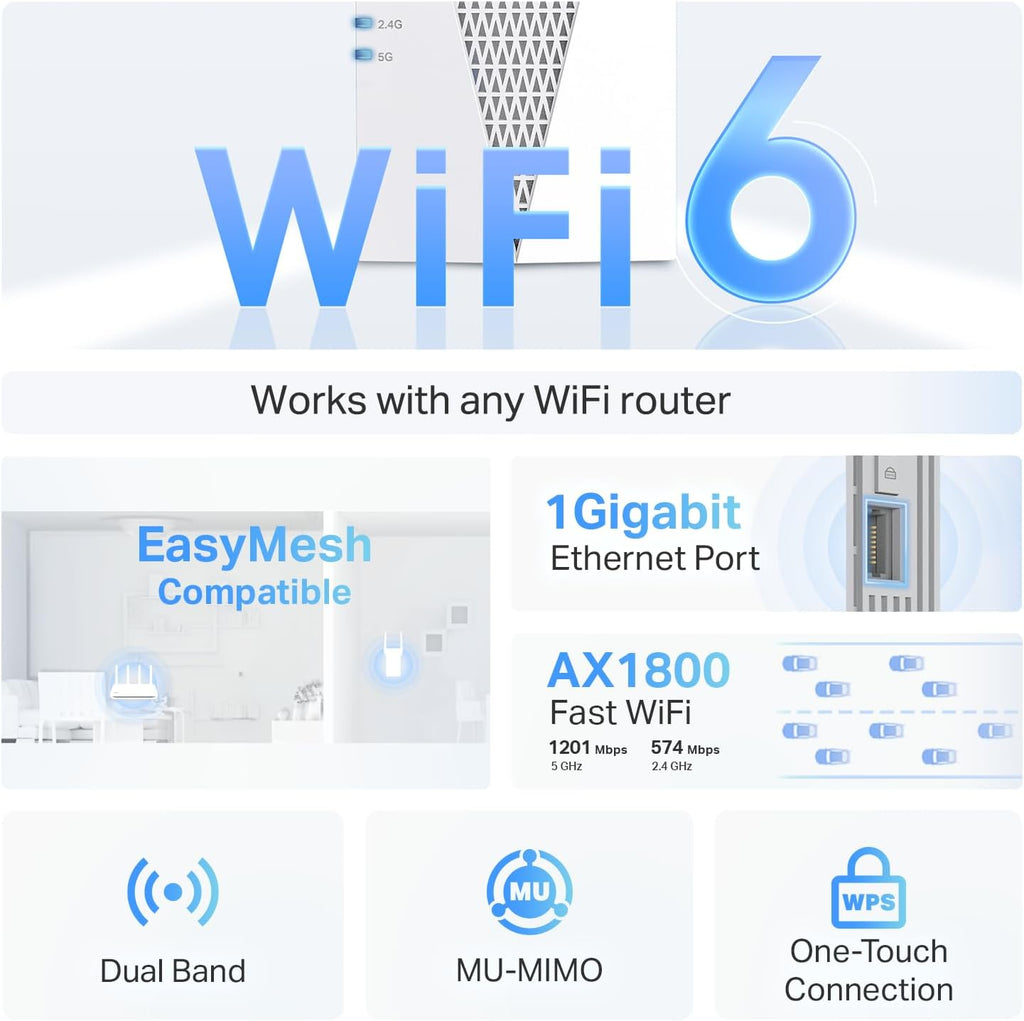 RE615X AX1800 WiFi 6 Range Extender w/Ethernet Port | 1.8G Dual-Band Wireless Repeater Amplifier | Up to 2100 Sq.