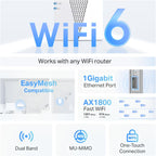 RE615X AX1800 WiFi 6 Range Extender w/Ethernet Port | 1.8G Dual-Band Wireless Repeater Amplifier | Up to 2100 Sq.