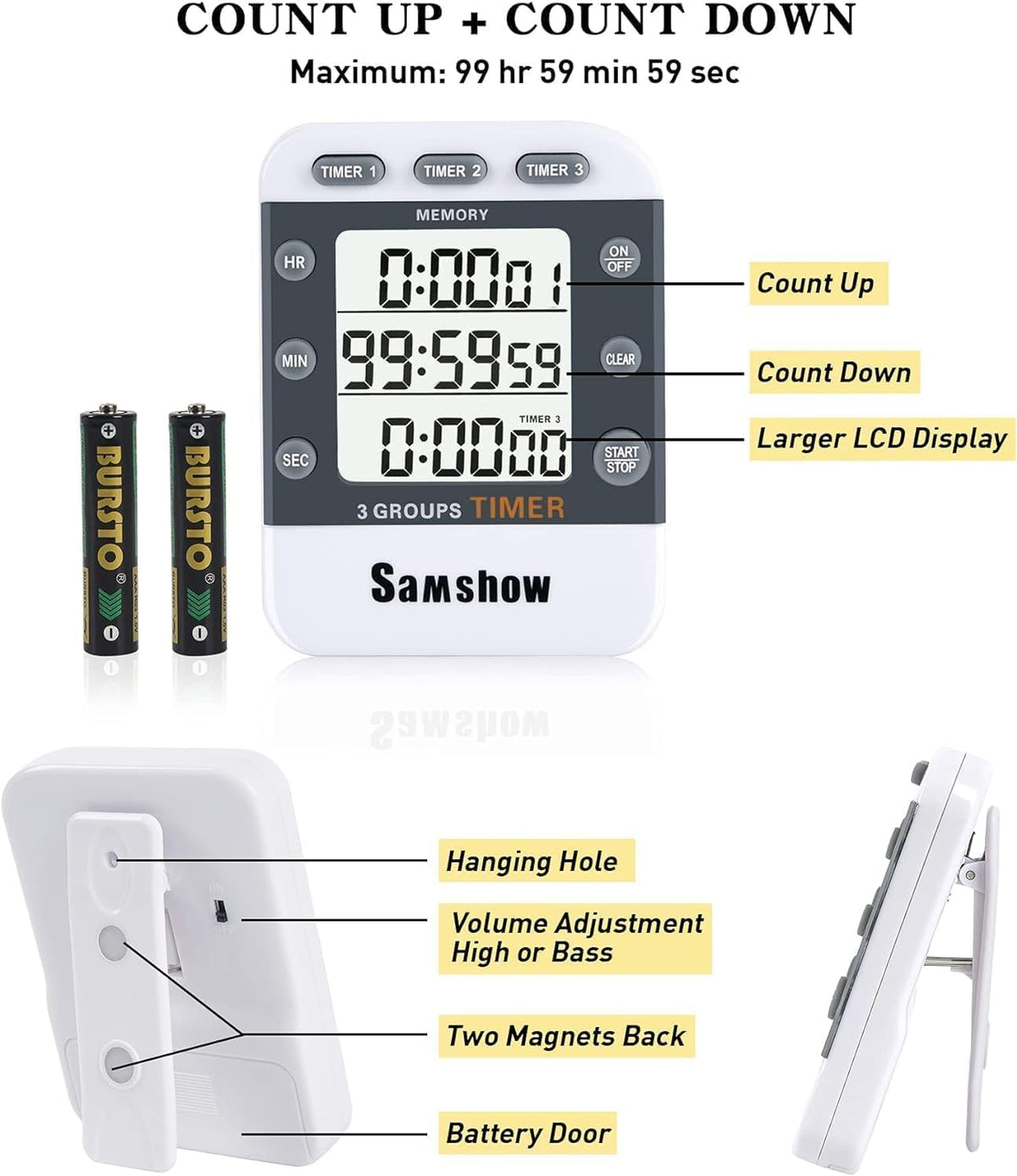 Digital Kitchen Timer, 3 Channels