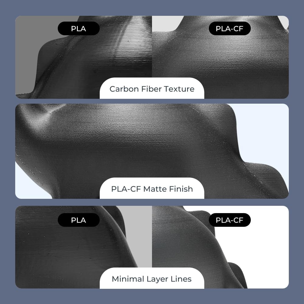 PLA Carbon Fiber Filament 1.75mm-Halloween Gifts, Hyper PLA-CF 3D Printer Filament with Matte Finish for 50-300mm/s