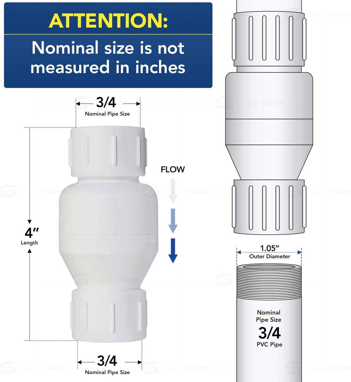 Midline Valve 4I2U34 PVC Inline Check Valve for Backflow Prevention 3/4'' FIP White Plastic