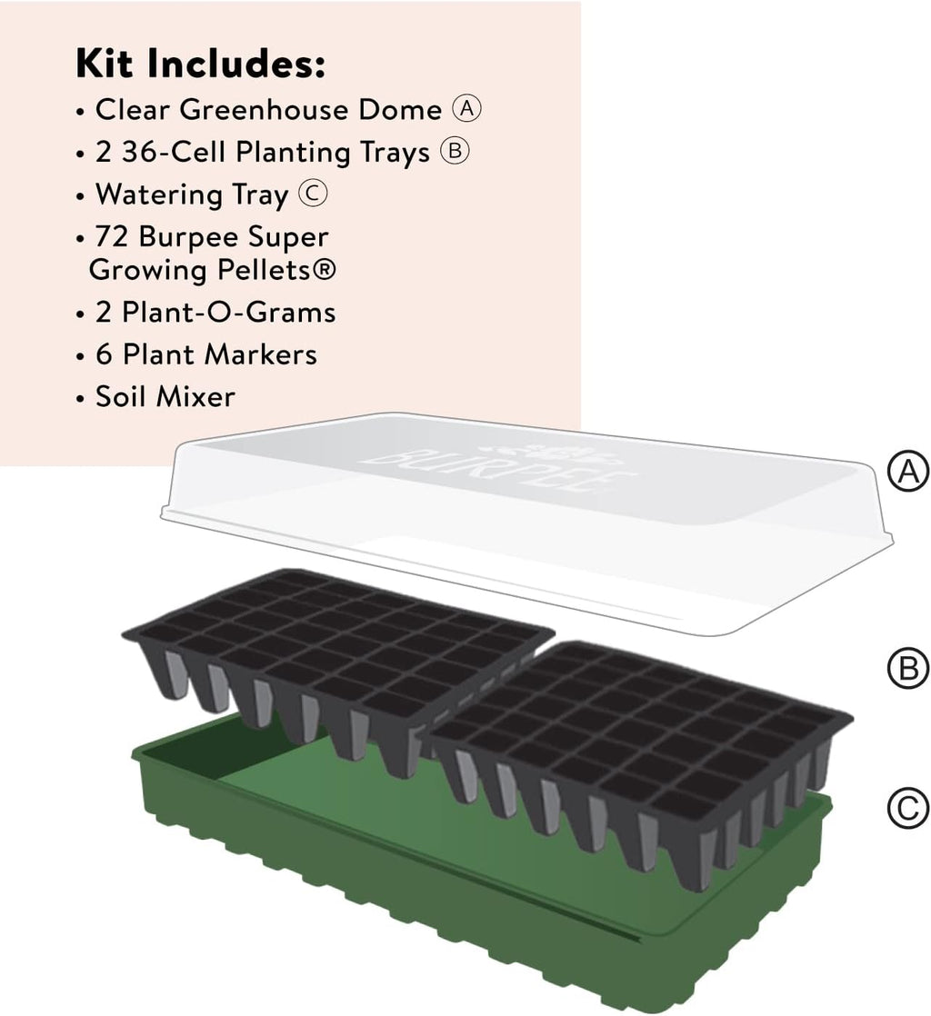 Greenhouse Indoor Starting Herbs, Flowers and Vegetables | Includes Dome, Watering, Seed Starter Tray, Coir Pellets |