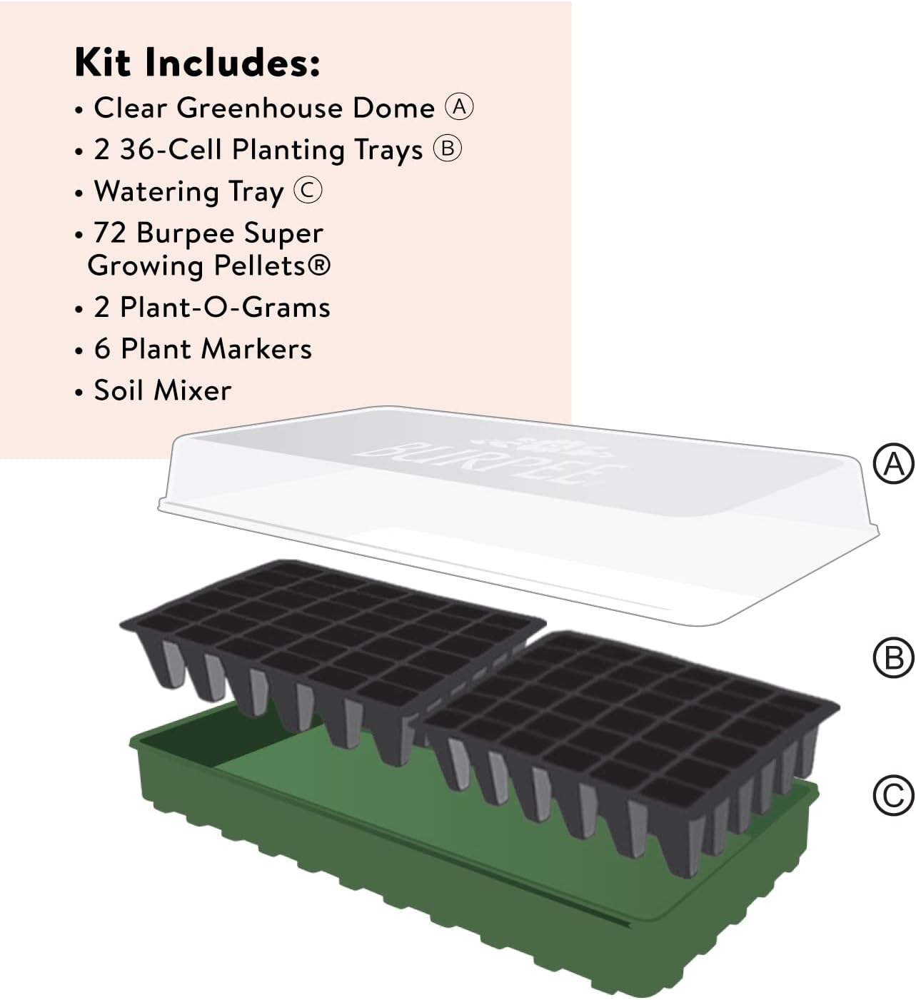 Greenhouse Indoor Starting Herbs, Flowers and Vegetables | Includes Dome, Watering, Seed Starter Tray, Coir Pellets |