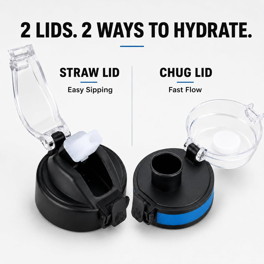 Half Gallon Water Bottle with 2 Lids,Dishwasher Safe,Shatter Resistant,73OZ Large Water Bottle with Time Marker - BPA