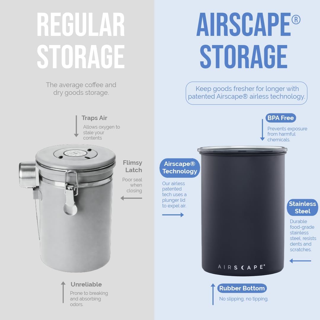 Airscape Airless Coffee Storage | 500g | Brushed Copper | Container | US Patented Inner Plunger Lid REMOVES Excess