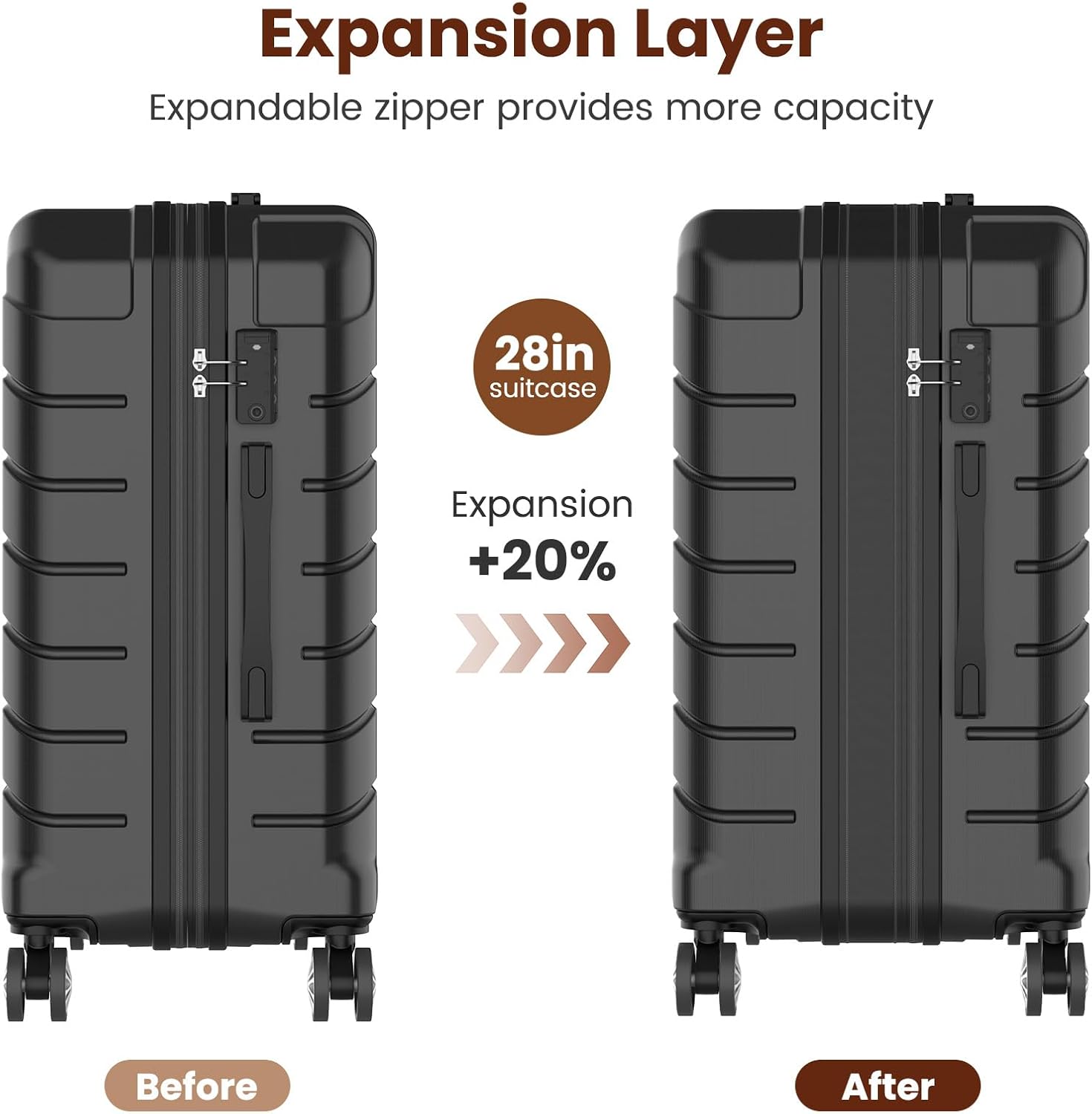 Luggage Sets 3 Piece, Hardside Carry On Suitcase with Spinner Wheels, Lightweight Durable Luggage for Travel | TSA