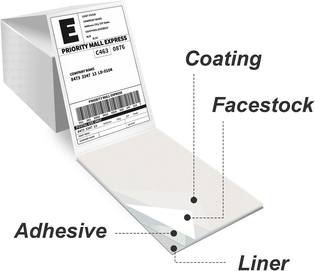 4x6 Thermal Labels, Perforated, 500/Stack, Commercial Grade | 4x6 Labels Fanfold, Strong Adhesive, BPA Free, Clear
