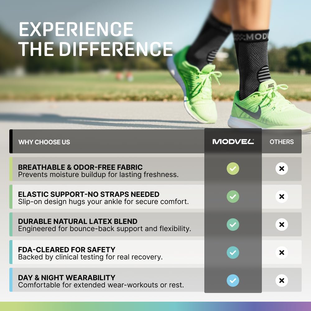 Foot & Ankle Brace Socks for Sprained Ankle Compression Sleeve - Foot Support for Women & Men - Tendonitis &