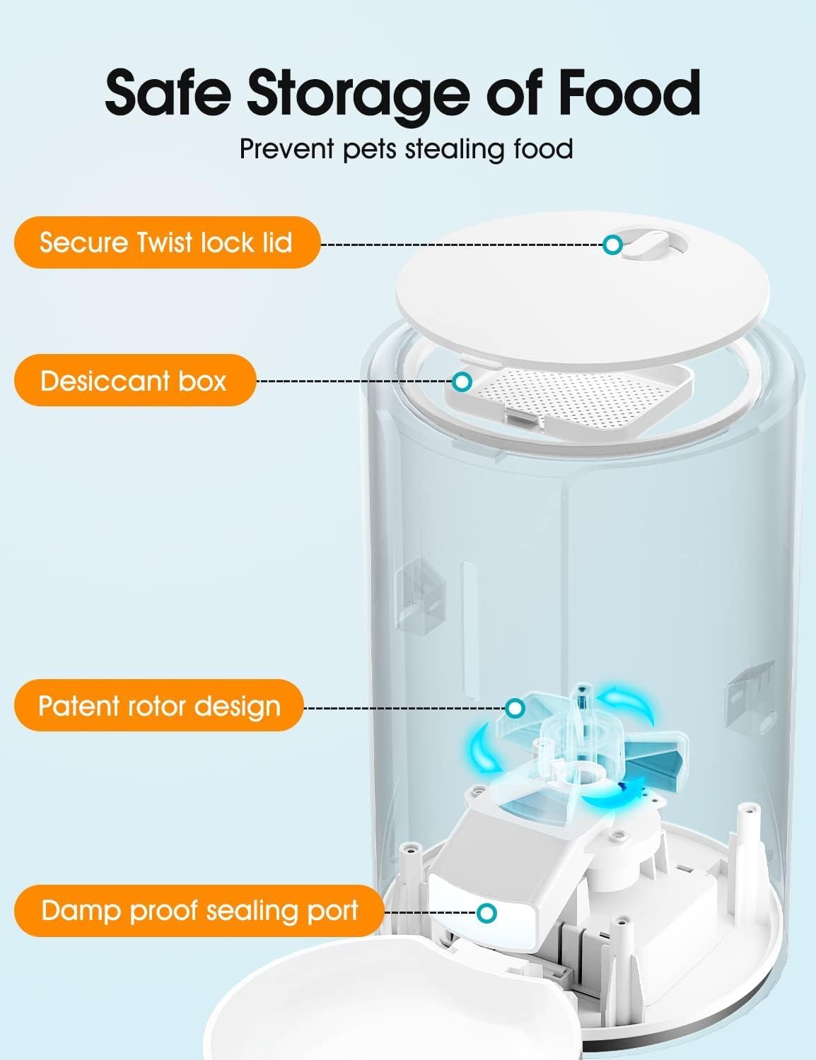 Automatic Cat Feeder, 3L Pet Dry Food Dispenser, Timed Portion Control with 6 Meals, Voice Recorder, Battery Backup