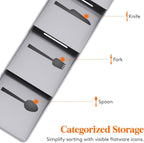Small Flatware Organizer, Compact Silverware Tray