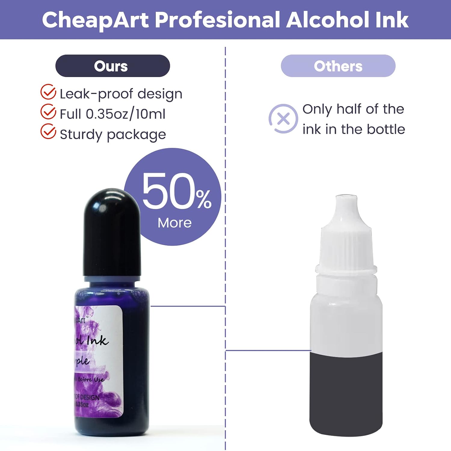 Alcohol Ink Set 24 Vibrant Colors(Each 0.35oz), Paint Resin Dye | Concentrated Fast Drying Pigment, Alcohol-Based