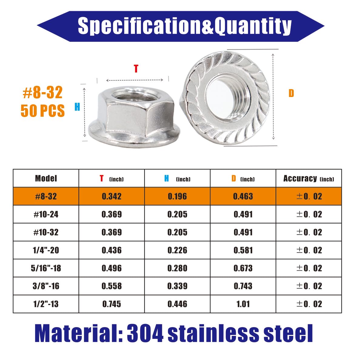 #8-32 Flange Nut,50 Pcs,304 Stainless Steel Hex Serrated Flange Lock Nut