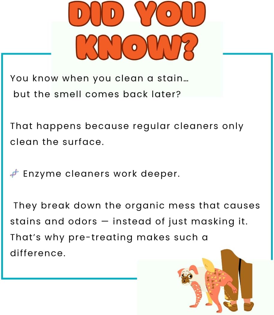 Pet 'Oops' Non Toxic Pet Safe Enzyme Cleaner Concentrate