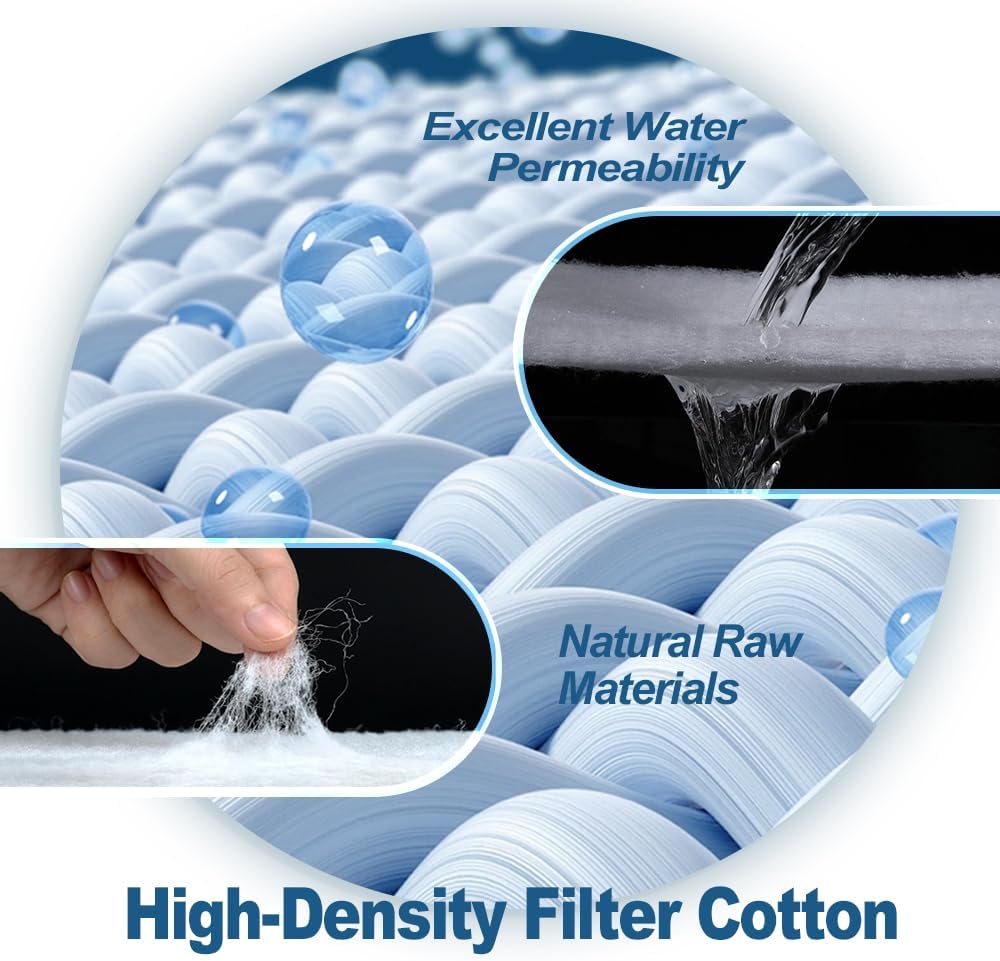 Aquarium Filter Floss, Fish Tank Polishing Pad 15.8×47.2×0.43in