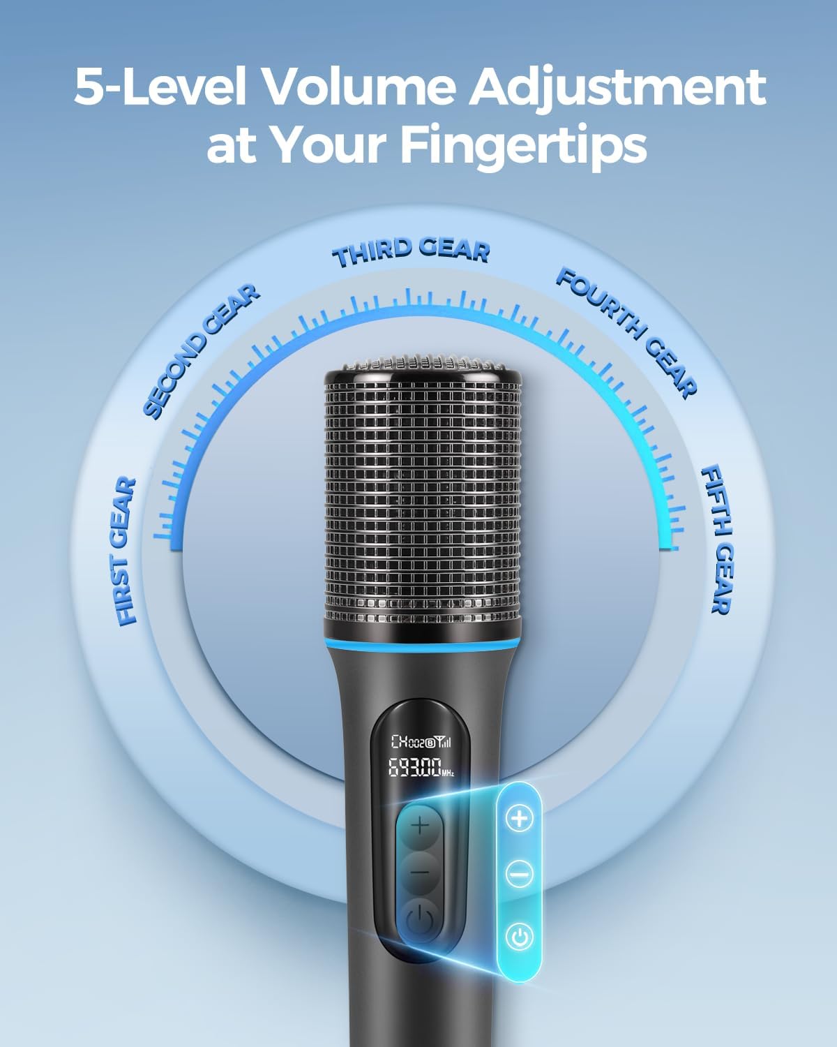 Wireless Microphones, 5-level Volume Adjustment, Dual Handheld Dynamic Mic with Dynamic Ambient Lighting,Ultra-Stable