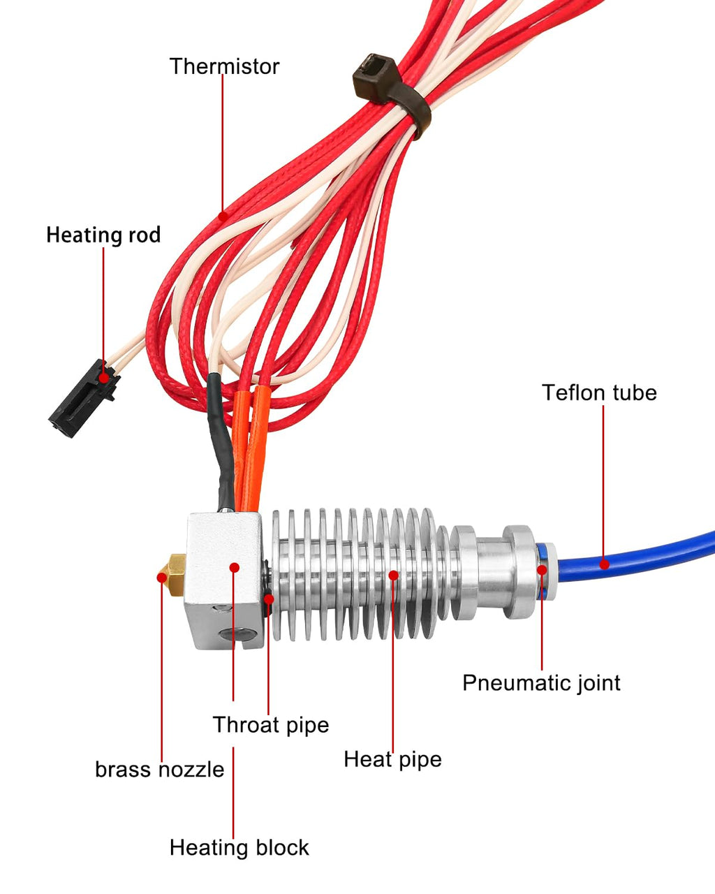 24V 3D Printer V6 Hotend Extruder Kit Fit for Prusa i3 MK3/MK3S/MK3S+ | 1.75mm, 40W Heater, Silicone Sock & 0.4mm Nozzle