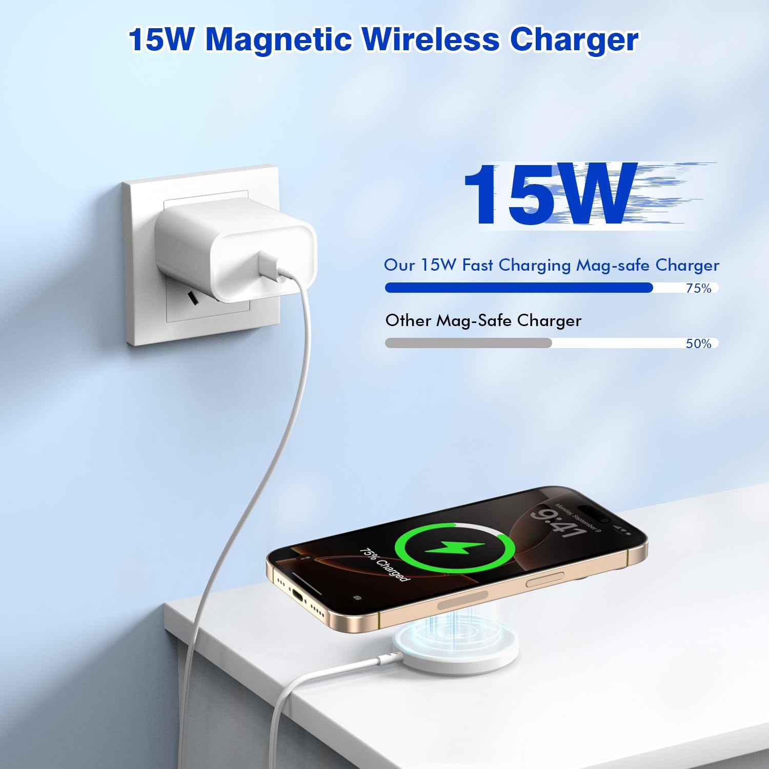 [Apple MFi Certified]Magnetic Wireless Charger Apple Mag Safe Charger,15W 6FT Fast Wireless Charging Pad for