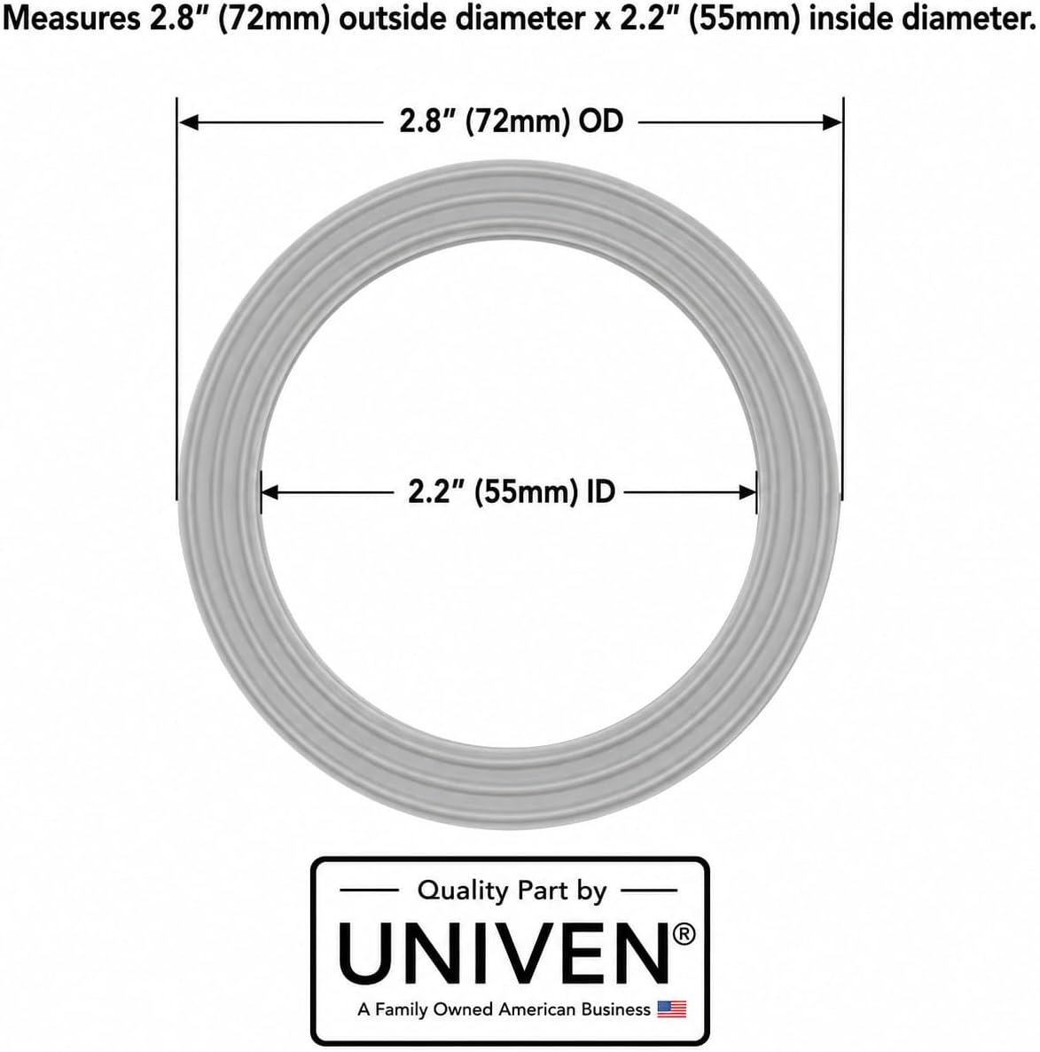 Blender Gasket Seal fits Select Black and Decker Models 2 PACK | NOT UNIVERSAL Measures 2.8" (72mm) OD x 2.2" (55mm)