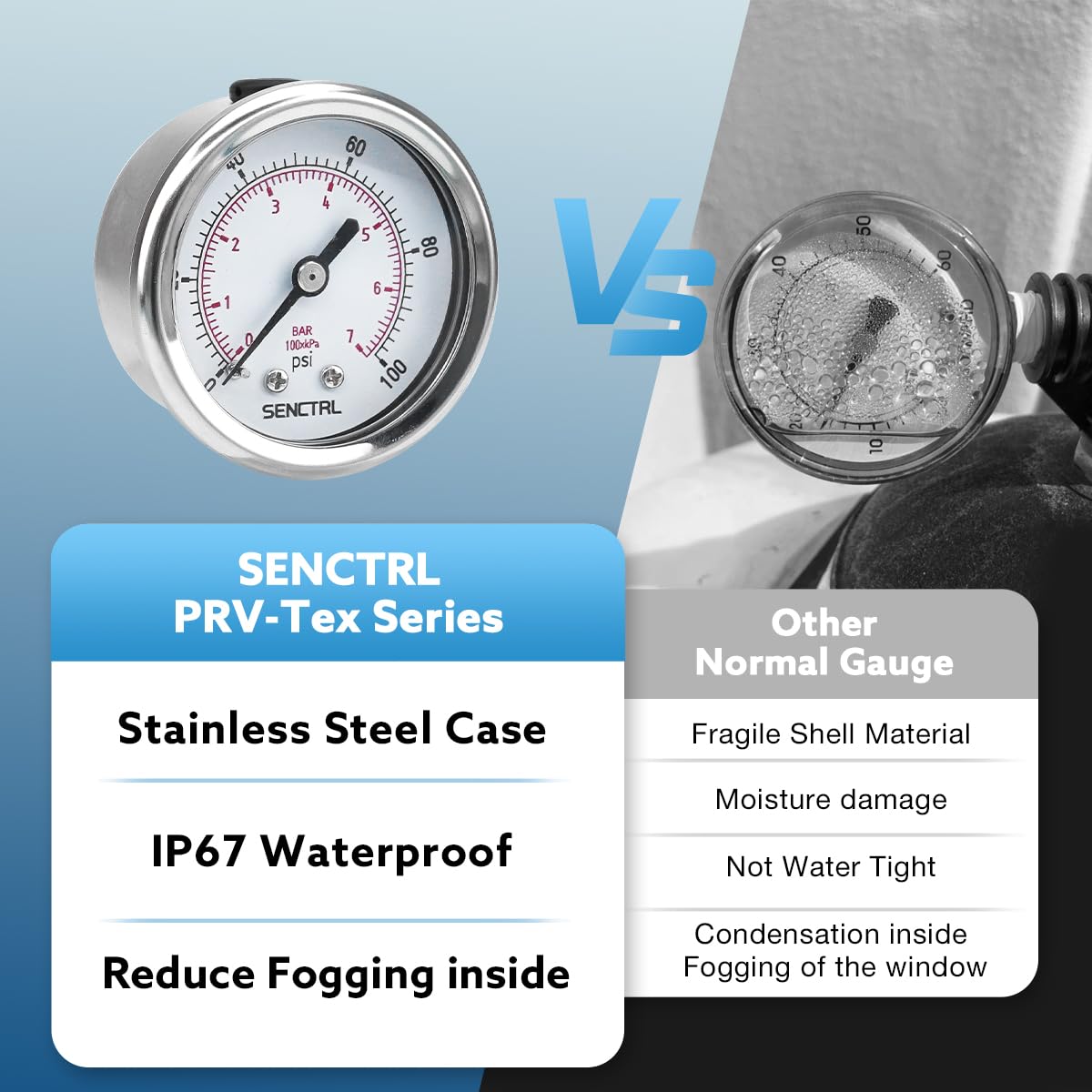 SENCTRL 0-100 Psi Pressure Gauge, 1/4" NPT Back Mount