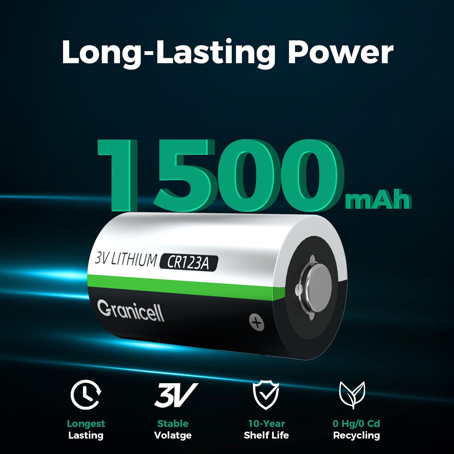 CR123A 3V Lithium Battery 8 Pack 123A Lithium Batteries for Flashlight Camera Alarm Security System Sensor