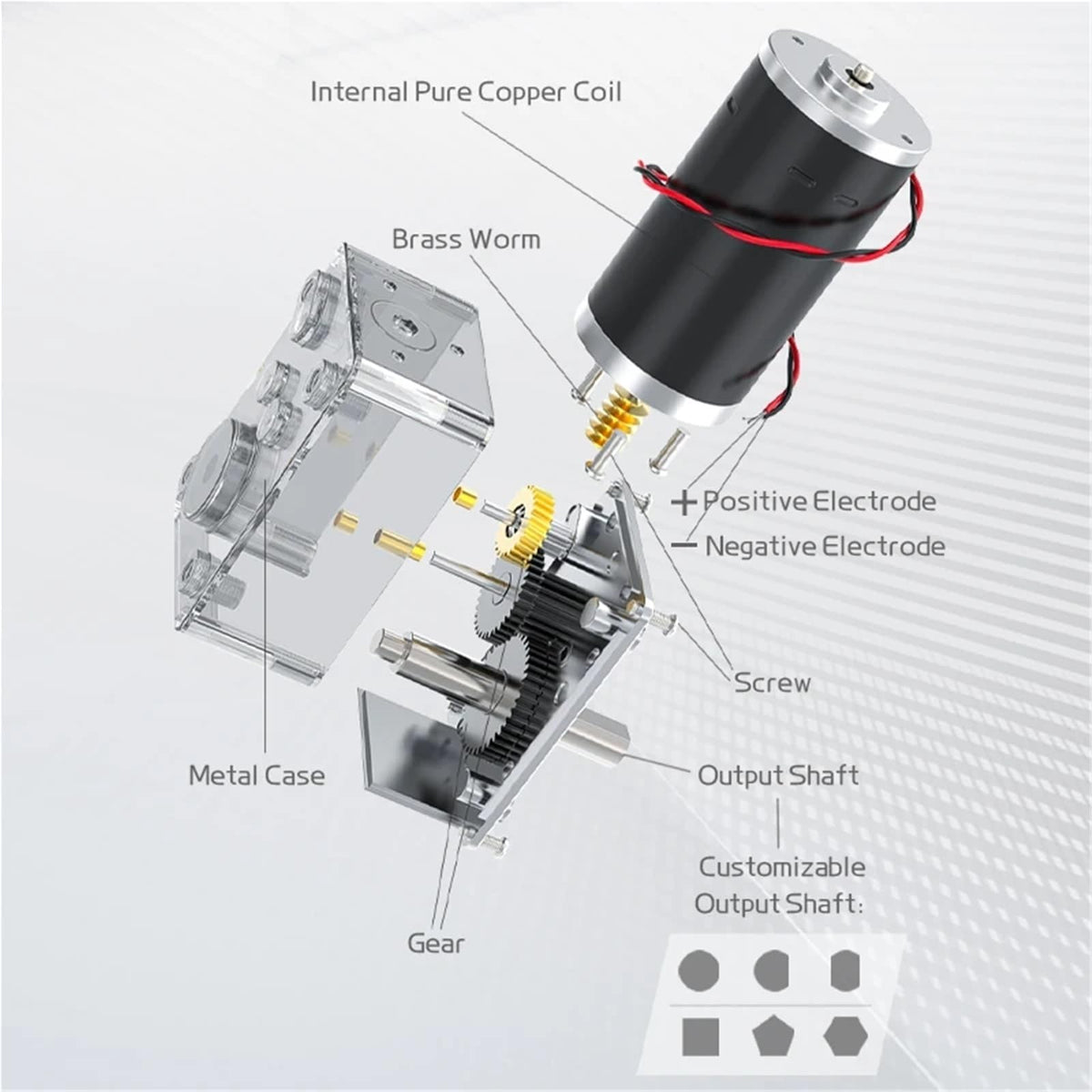 5840-31ZY Worm Gear Motor DC 12V 24V 7RPM~470RPM Speed Adjustable DC Gear Motor Miniature Small Motor High Torque High Power 5.0 1Pcs(24V 60RPM_SINGLE MOTOR)
