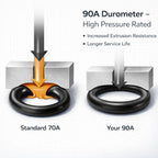 AS-252 Nitrile (Buna-N) O-Rings, 90A Durometer, 5.234" ID x 0.139" CS (5-1/4" ID x 1/8" CS), -40°F to +248°F, for Large housings, Pump Covers & Heavy-Duty Hydraulic Systems, 5 Pack