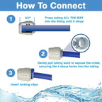 Speed Fit 1/4 or 3/8 Inch Shut Off Valve, Push to Connect Plastic Plumbing Fitting, With Locking Clips, Filtration Warehouse, Compare to PPSV040808WP (3/8" One Pack)