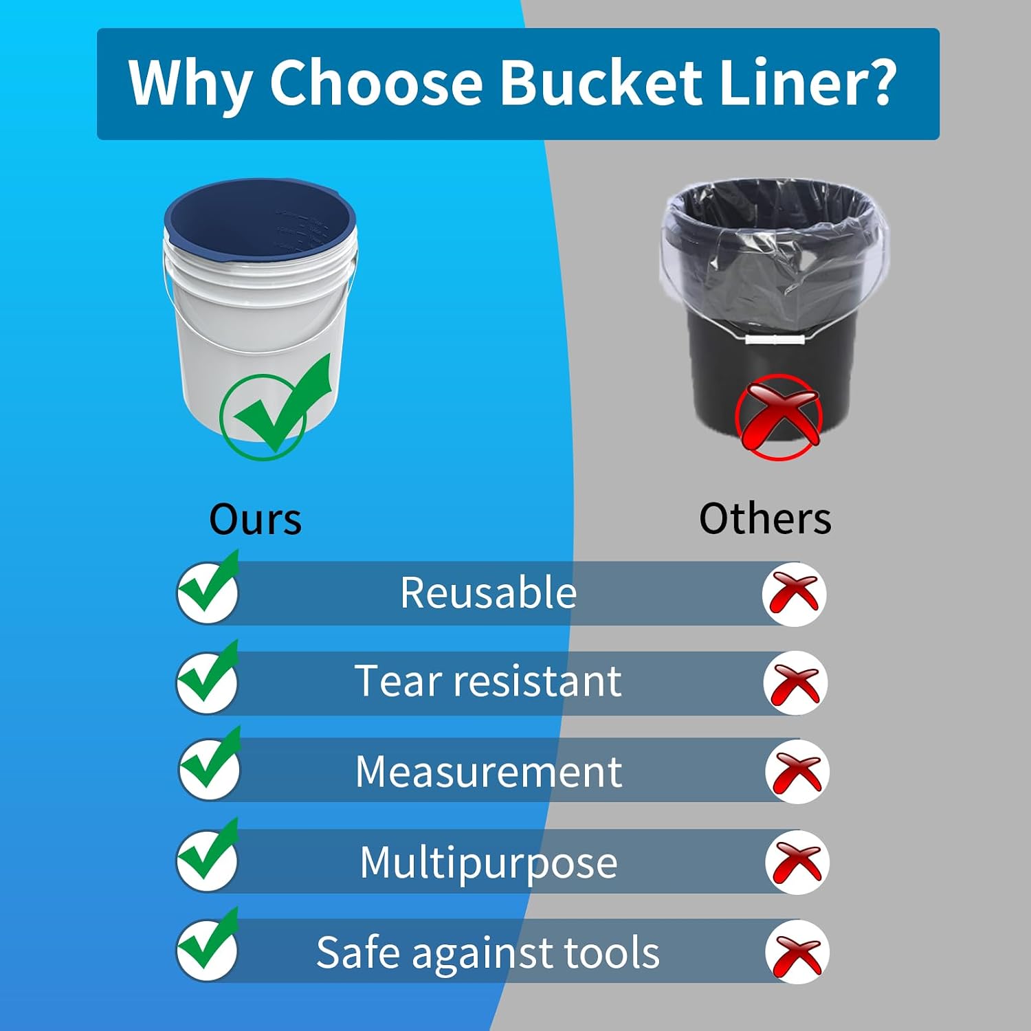 5 Gallon Bucket Liner Reusable Bucket Saver Liner with Measurements for Thinset, Mortar, Concrete Mixtures, Grout