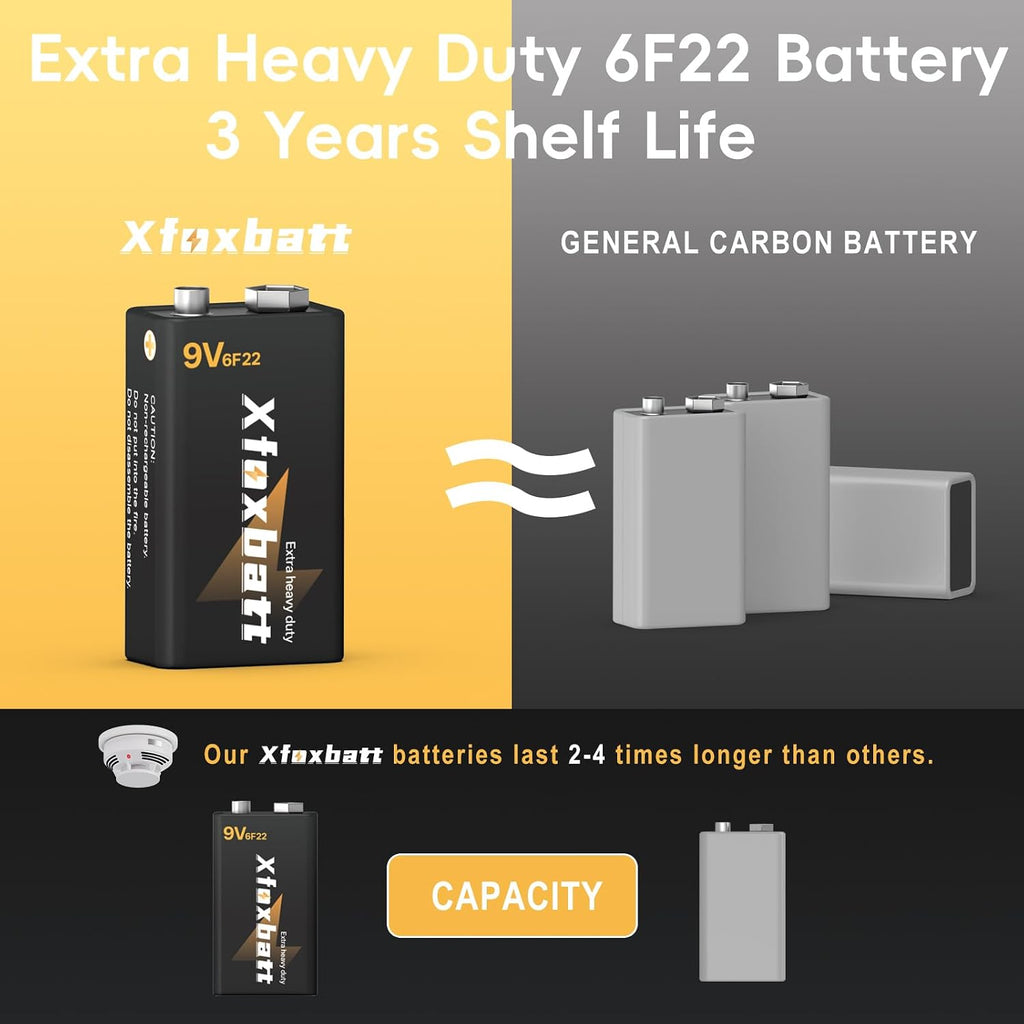 9V Batteries Carbon 6F22 9 Volt Battery for Smoke/CO Detectors Leakproof & Long-Lasting, 4 Count Pack Square Fire