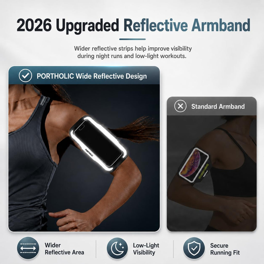 2026 Running Armband Water Resistant Sports Phone Holder Case with Extension Strap,Card Slot Up to 6.9" Phone for
